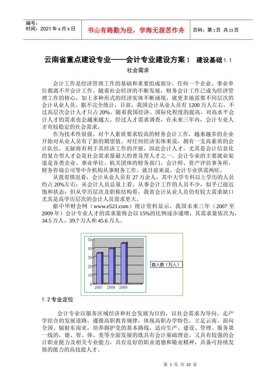 云南省重点建设专业——会计专业建设方案(doc 25页)_第1页