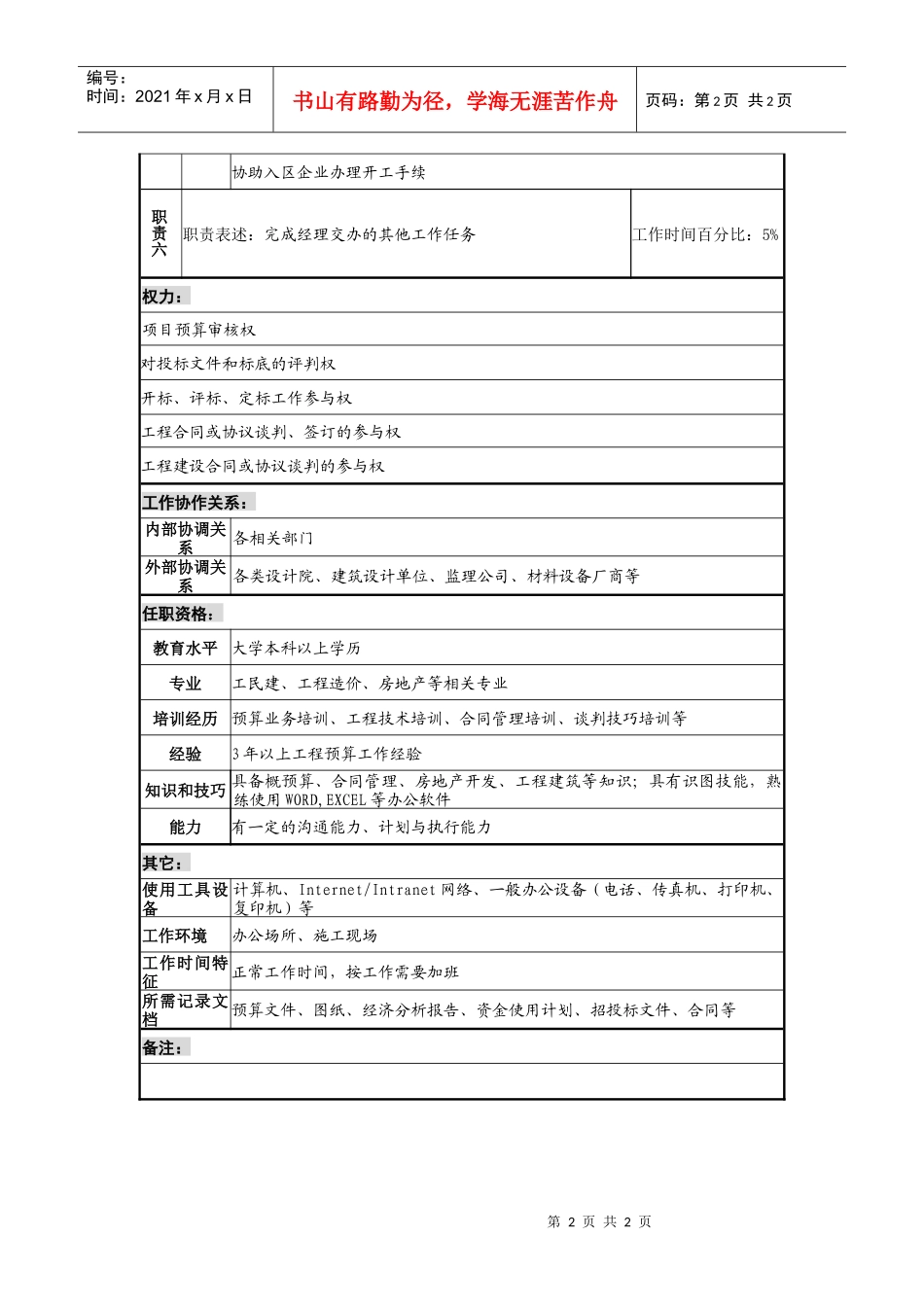 工业园土地规划部预算专责岗位说明书_第2页