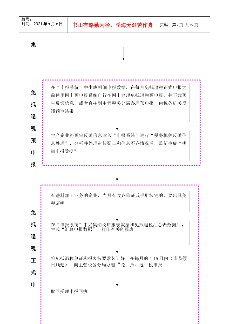 第二部分 免抵退税申报工作指南_第3页