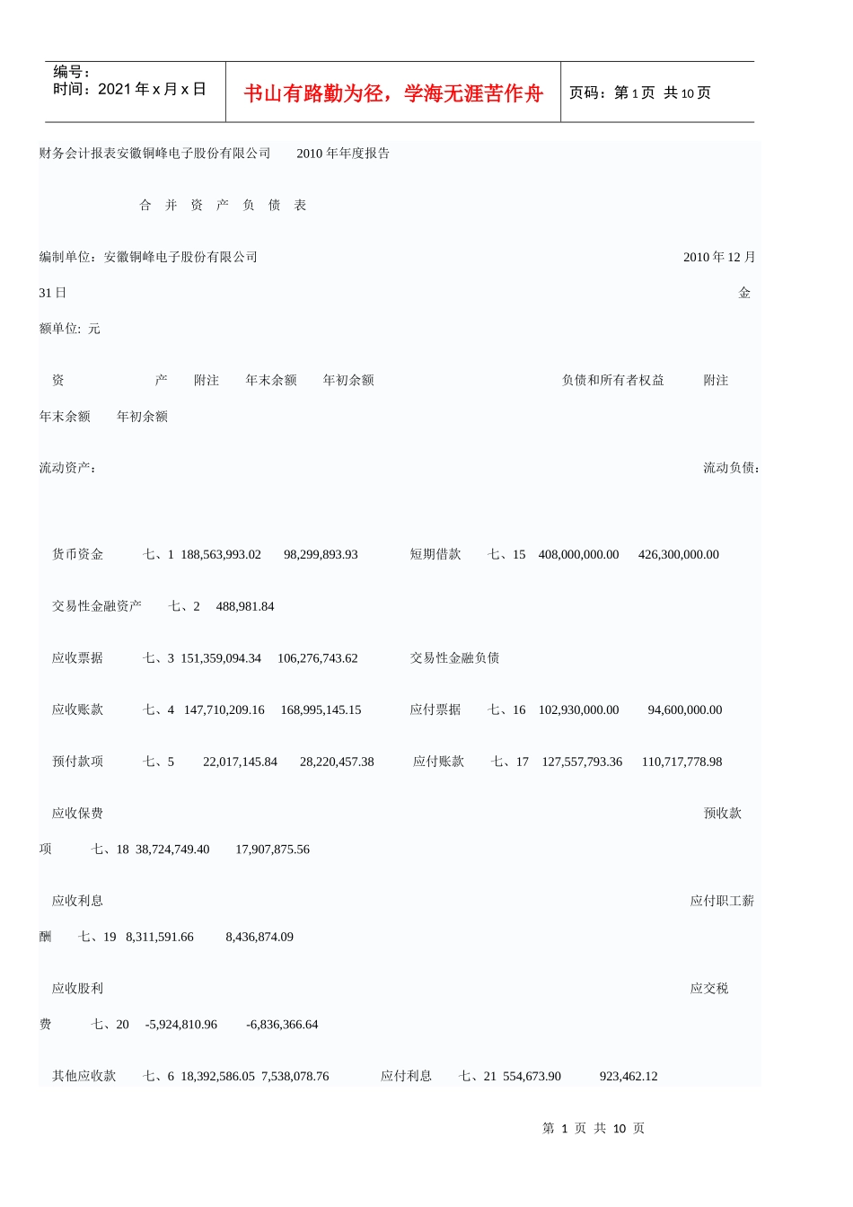 财务会计报表安徽铜峰电子股份有限公司_第1页