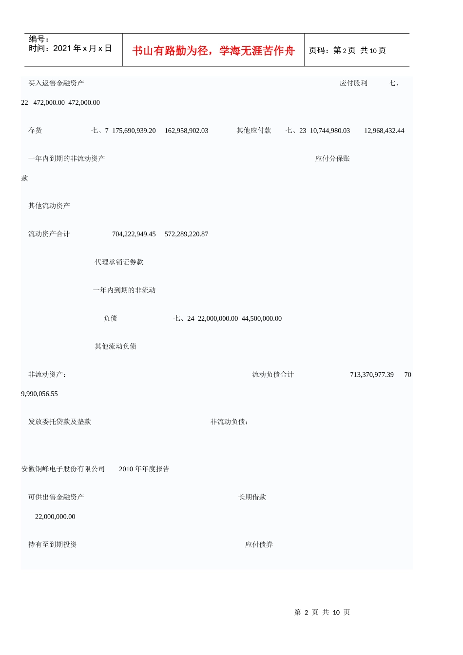 财务会计报表安徽铜峰电子股份有限公司_第2页