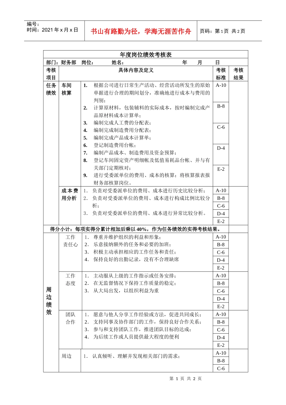车间委派会计岗位绩效考核表主管级_第1页