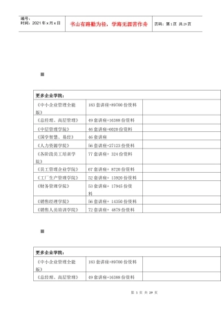 财政重点知识概述