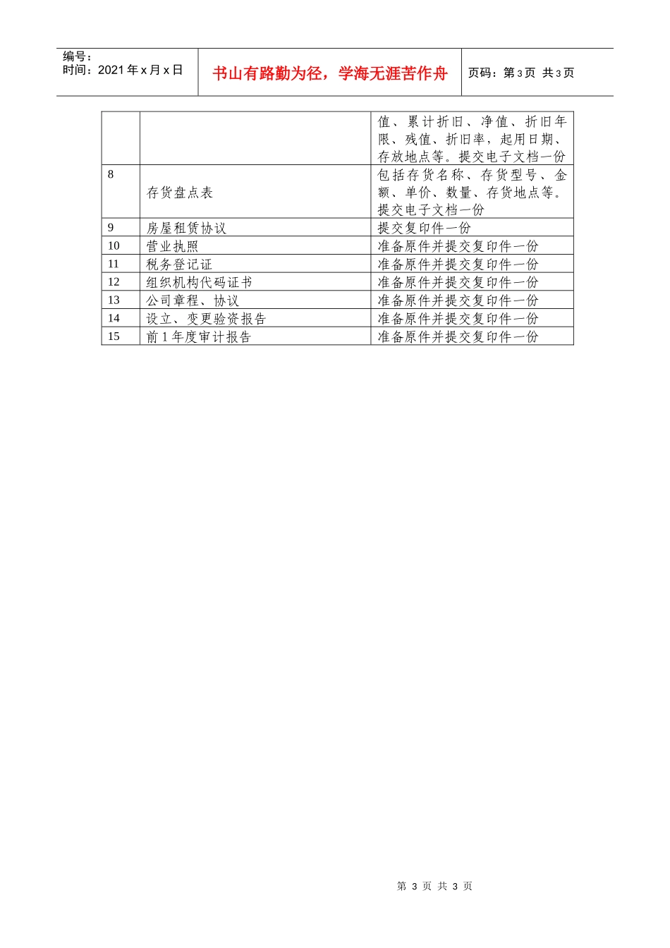 所得税汇算审计_第3页