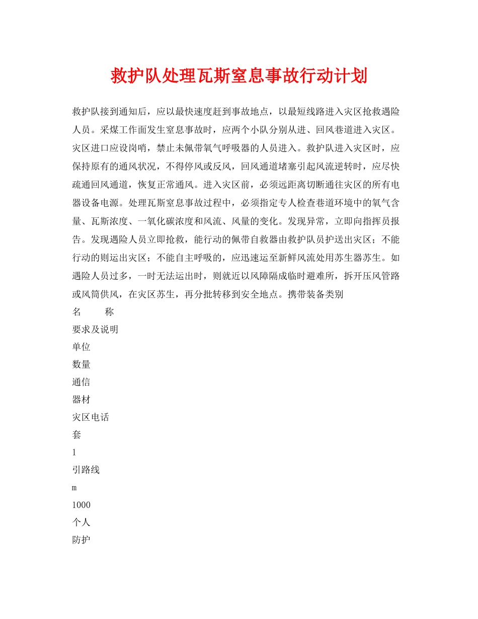 《安全管理应急预案》之救护队处理瓦斯窒息事故行动计划_第1页