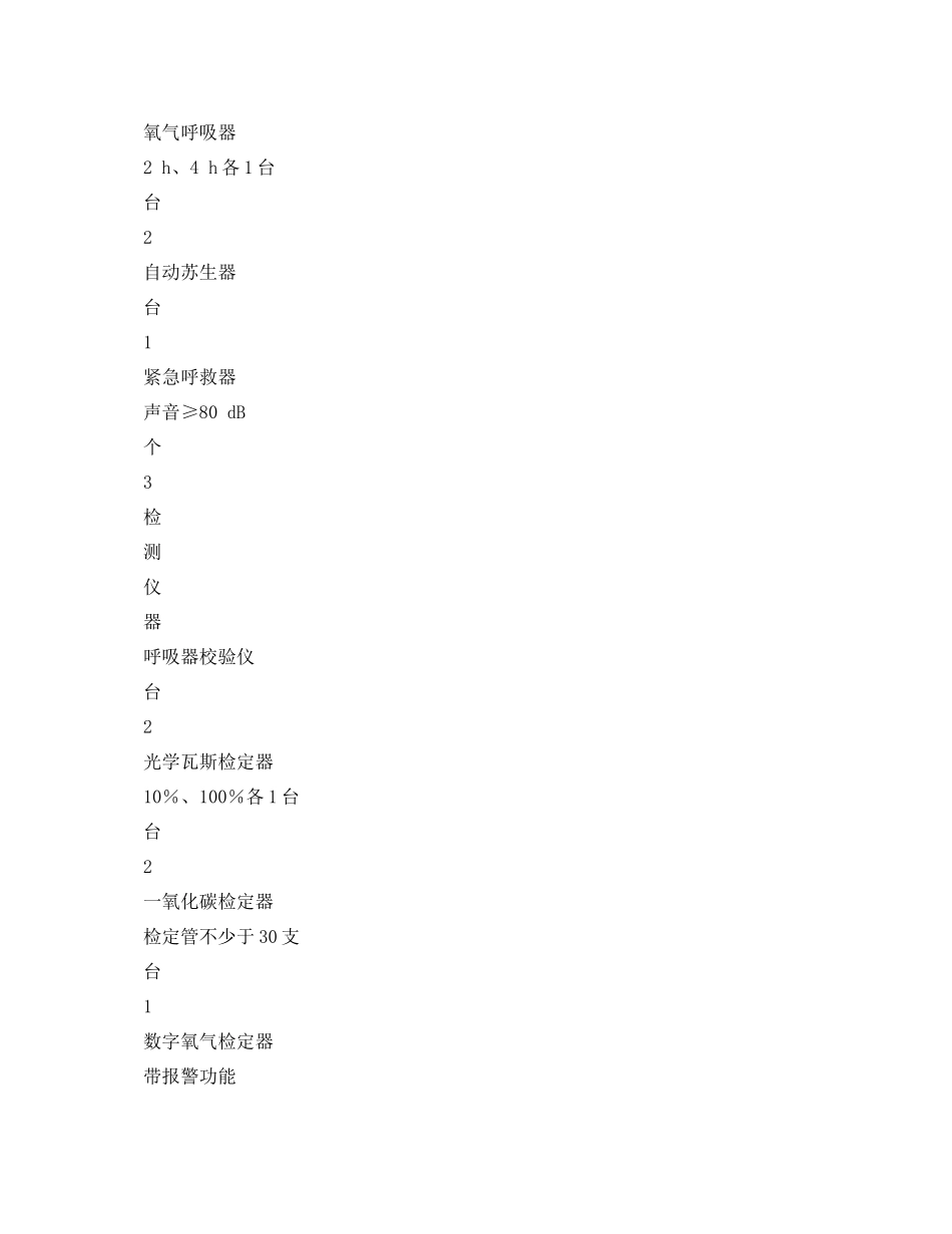 《安全管理应急预案》之救护队处理瓦斯窒息事故行动计划_第2页