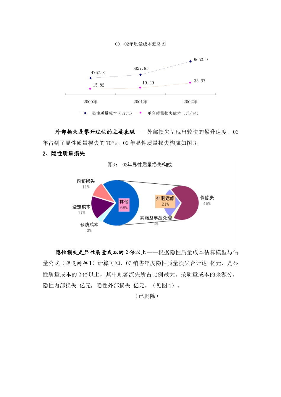 质量成本分析案例(DOC 10页)_第3页
