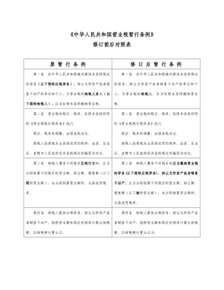 营业税暂行条例修订前后对比表