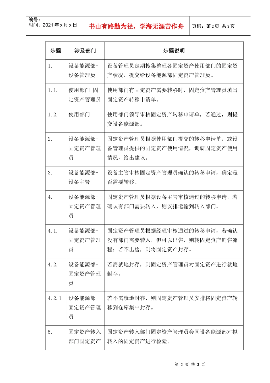 神马集团资料--固定资产转移_第2页