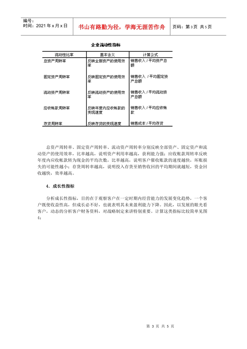 客户财务能力分析工具雷达图讲解_第3页