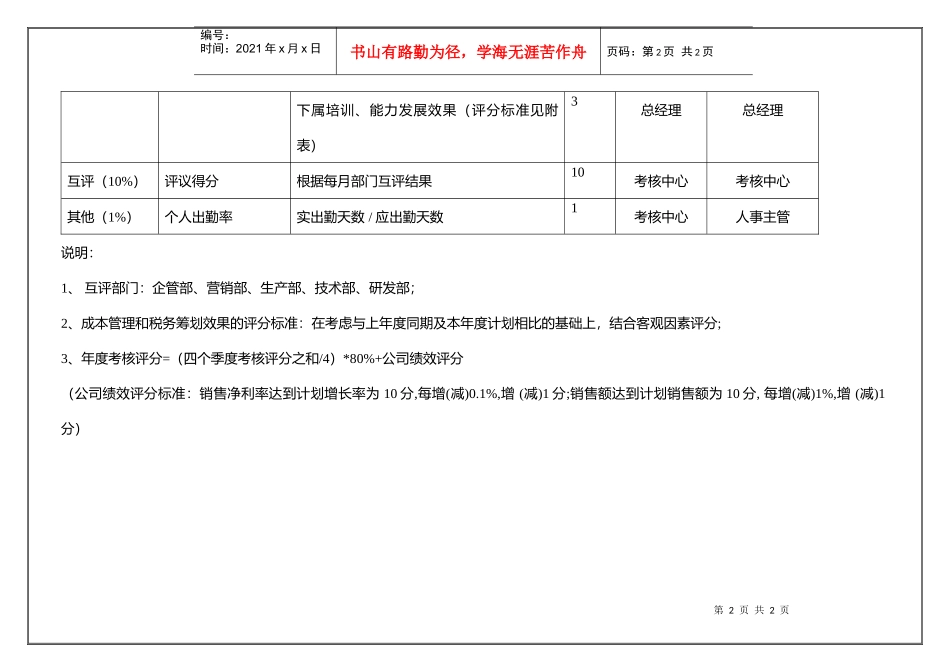 财务总监(季度考核)表_第2页