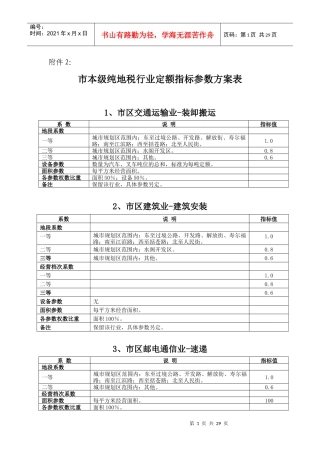 市本级纯地税行业定额指标参数方案表
