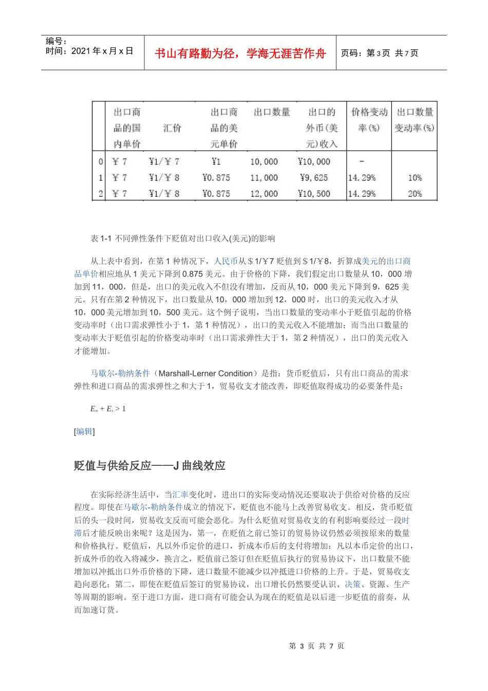 国际收支调节的弹性分析法_第3页