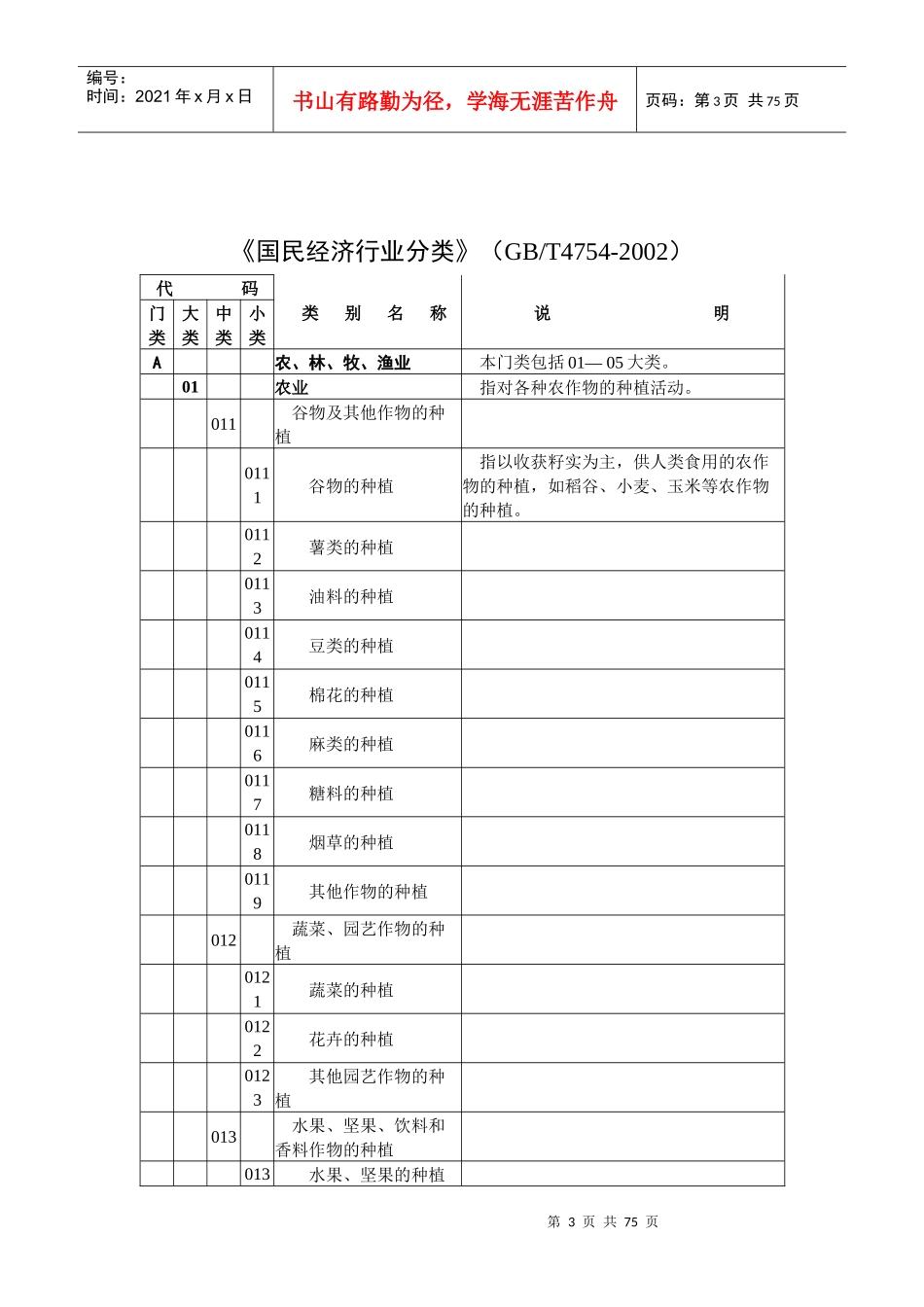 国民经济行业分类（2143KB）-国民经济行业分类与代码_第3页