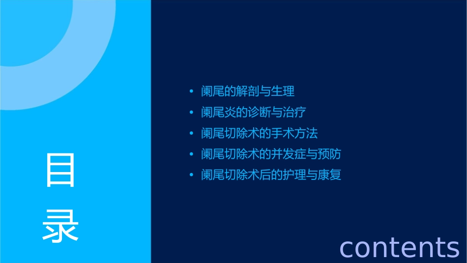 阑尾切除术图解课件_第2页
