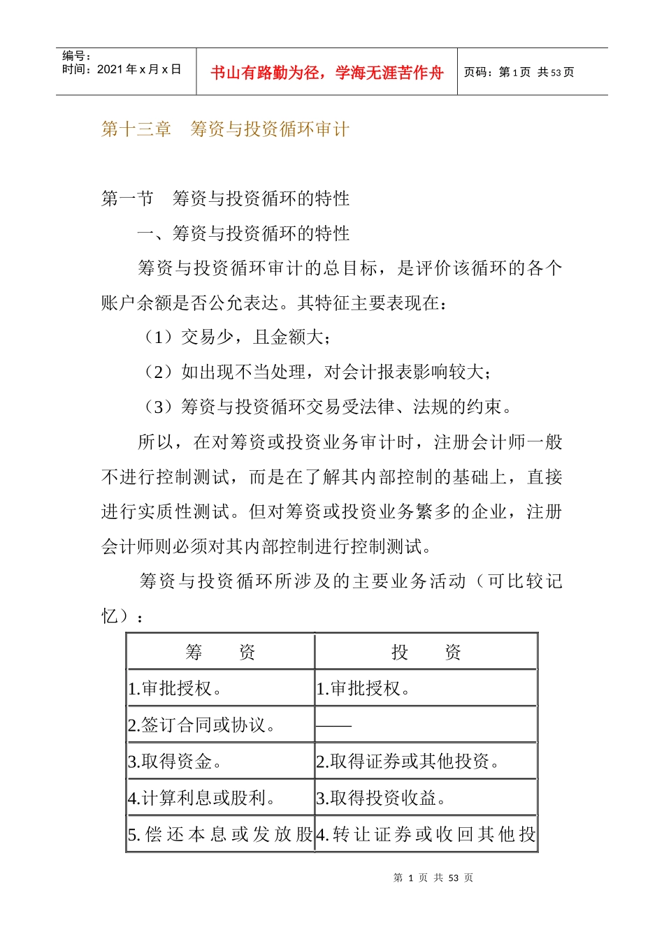 筹资与投资循环审计(doc 50页)_第1页
