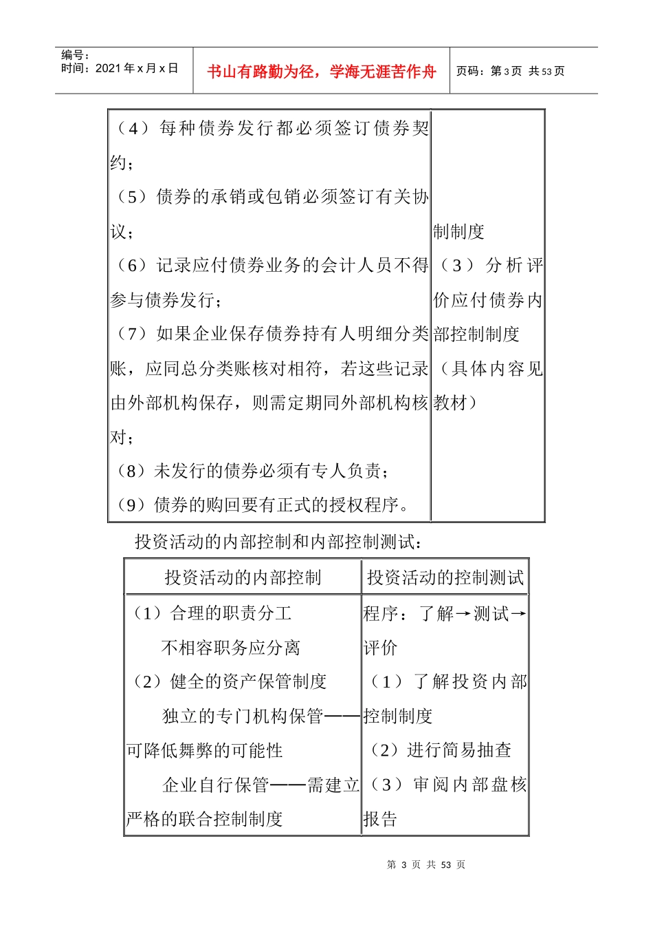 筹资与投资循环审计(doc 50页)_第3页