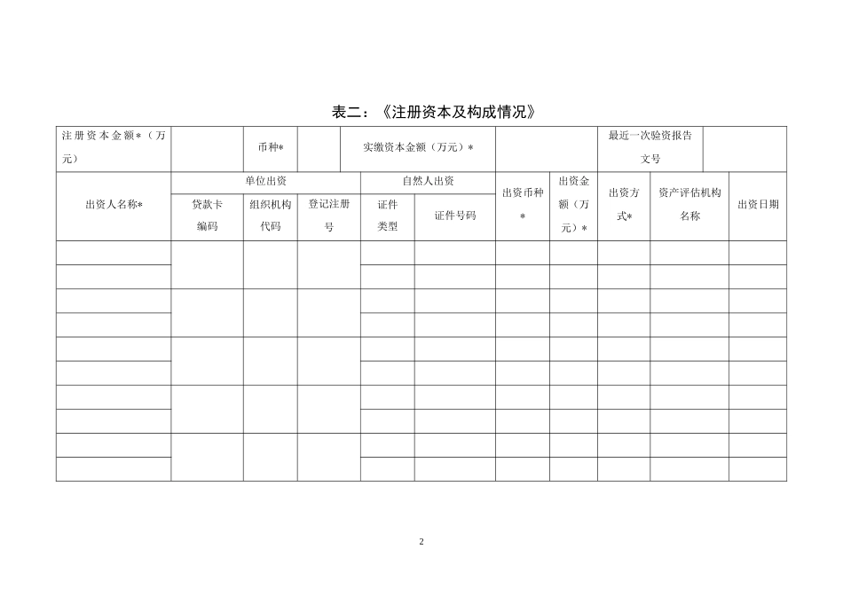 中小企业信用档案_第3页