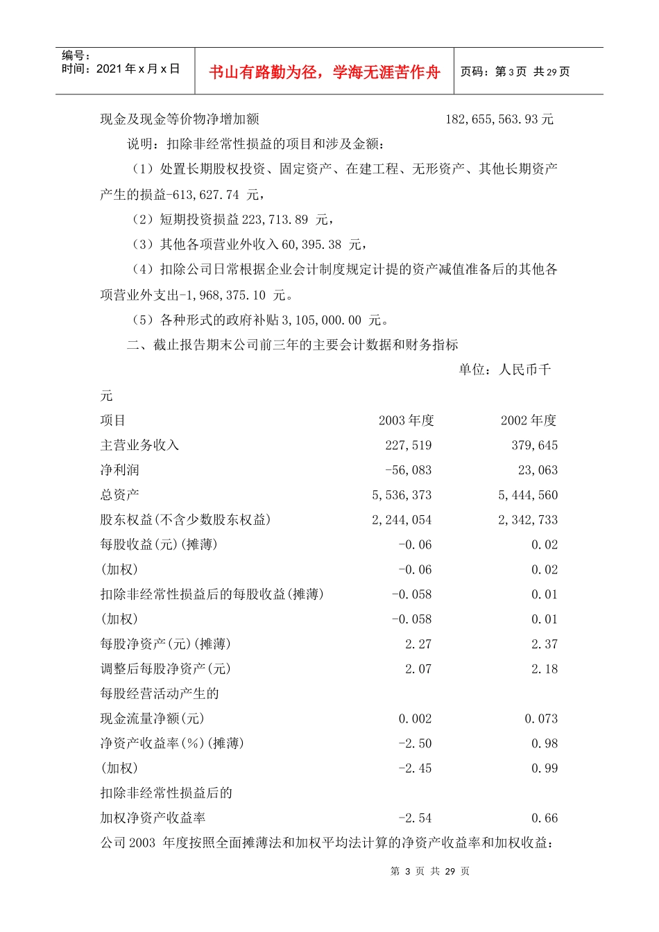 高速公路公司财务报表分析_第3页