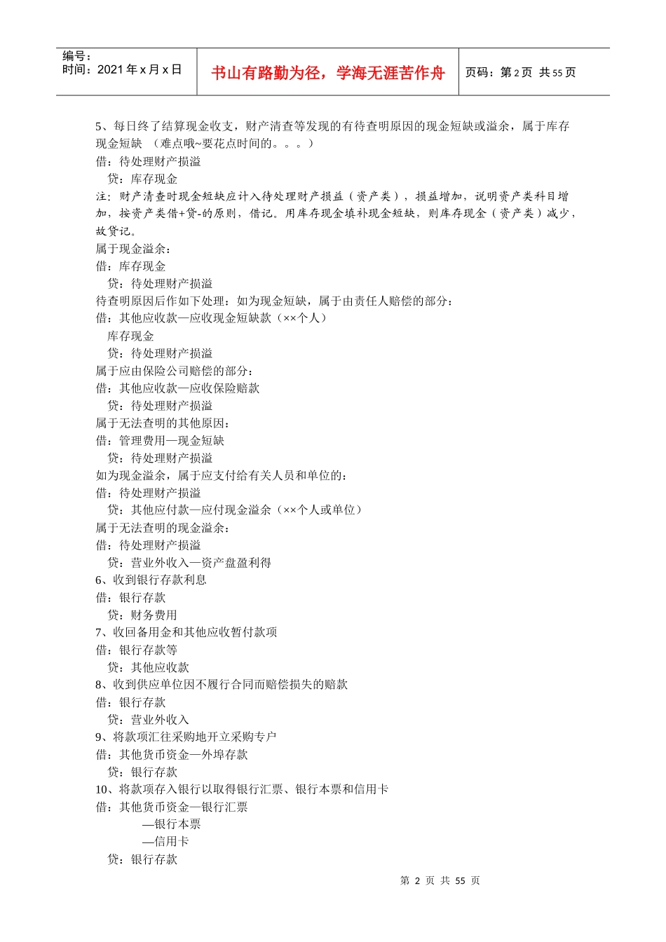 最新财务会计与财务管理知识分析记录_第2页