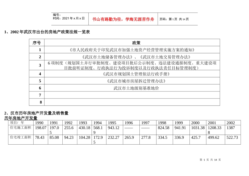 投资建议书附录_第1页