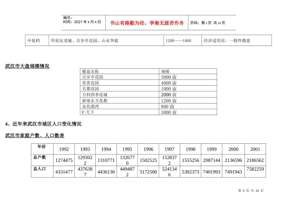 投资建议书附录_第3页