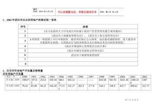 投资建议书附录