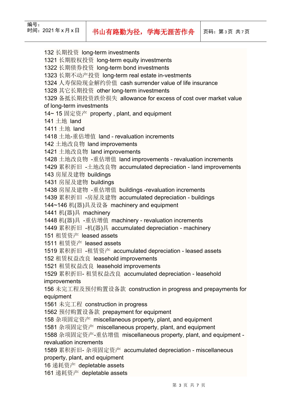 财务英文89682500_第3页