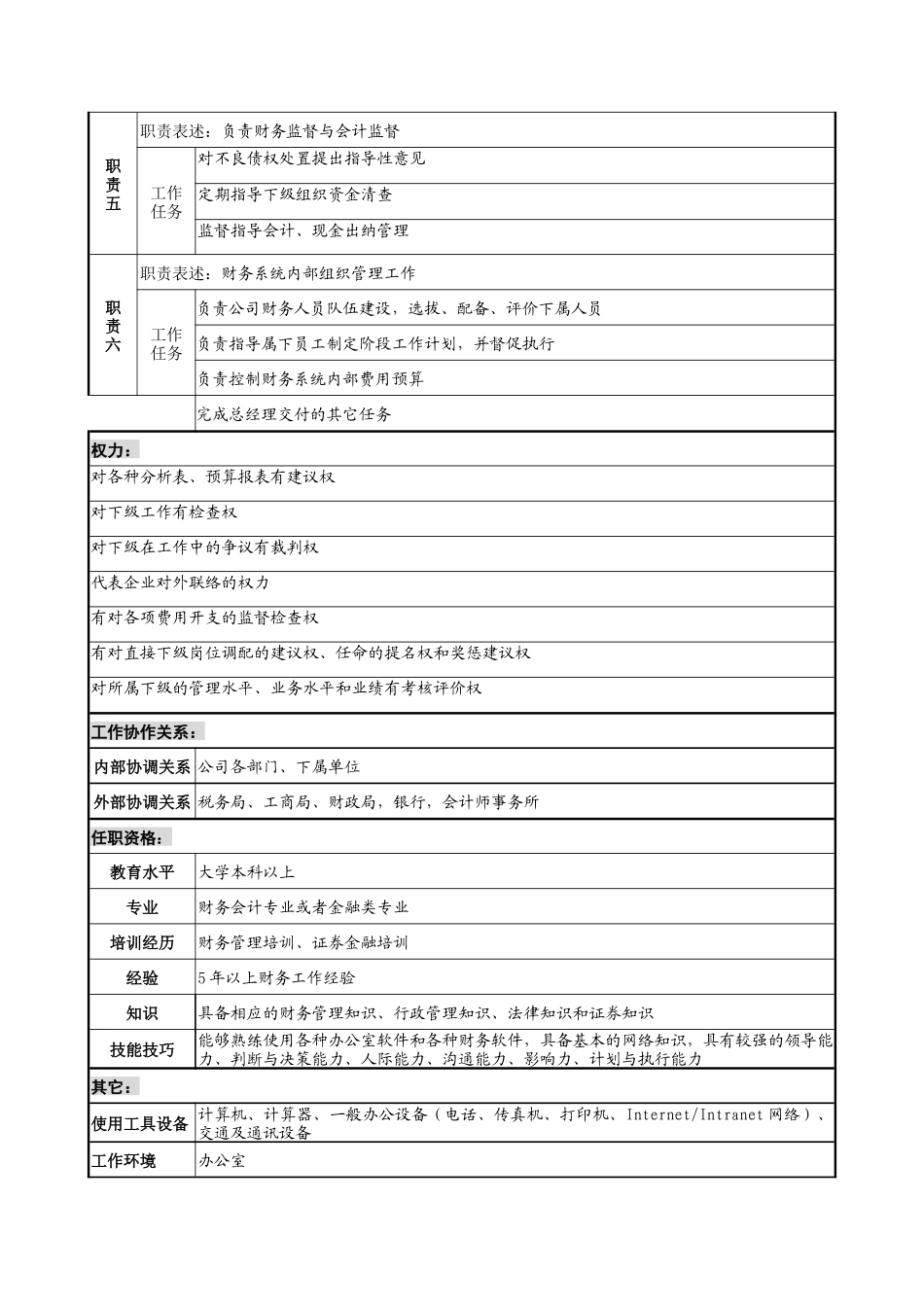 总会计师职务说明书_第2页