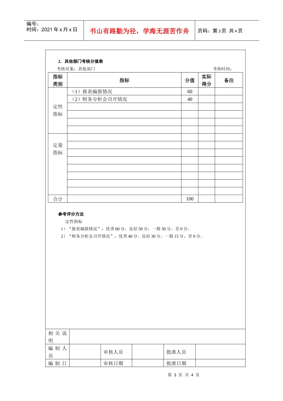 财务报告和分析管理考核考核方法_第3页