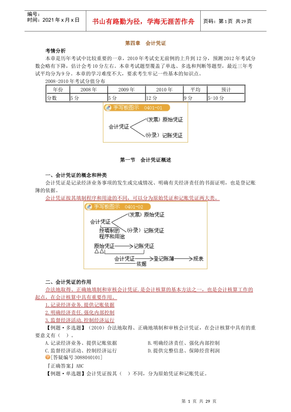 财务会计与管理基础知识分析练习(PPT 96页)_第1页