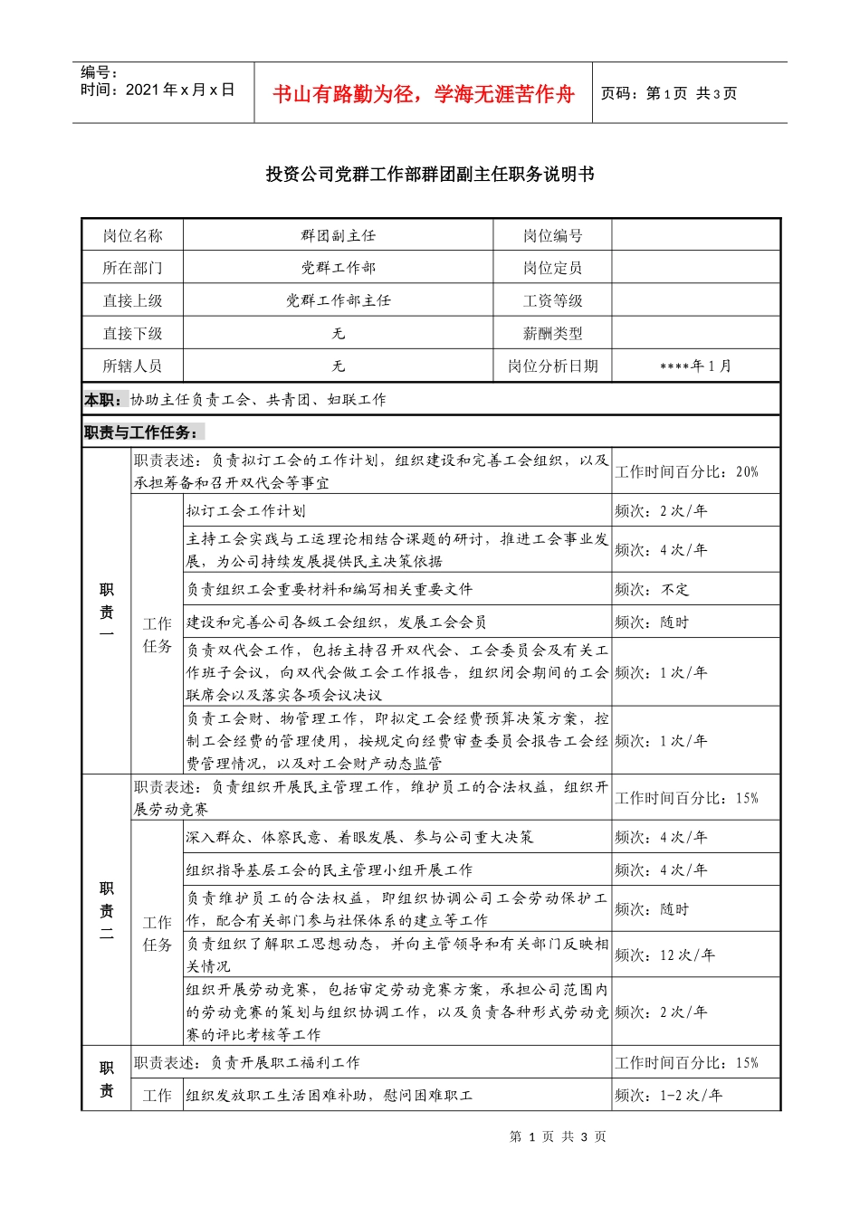 投资公司党群工作部群团副主任职务说明书_第1页