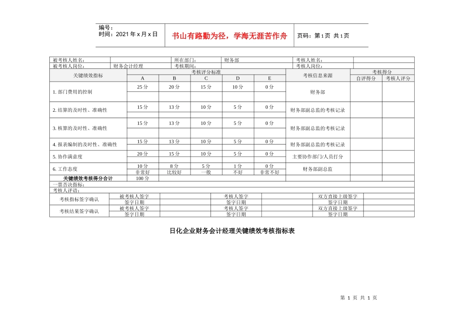 日化企业财务会计经理关键绩效考核指标表_第1页