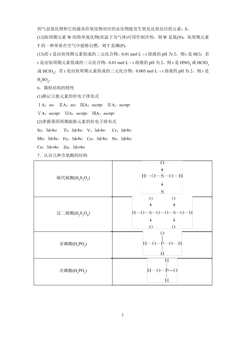 高中化学二轮复习课件物质结构与性质选择题_第2页
