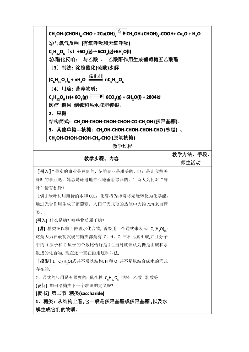 高中化学糖类教案_第2页