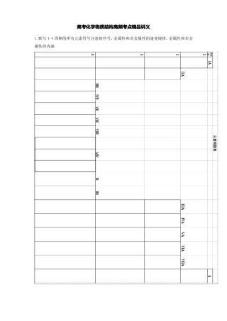 高考化学物质结构高频考点精品讲义
