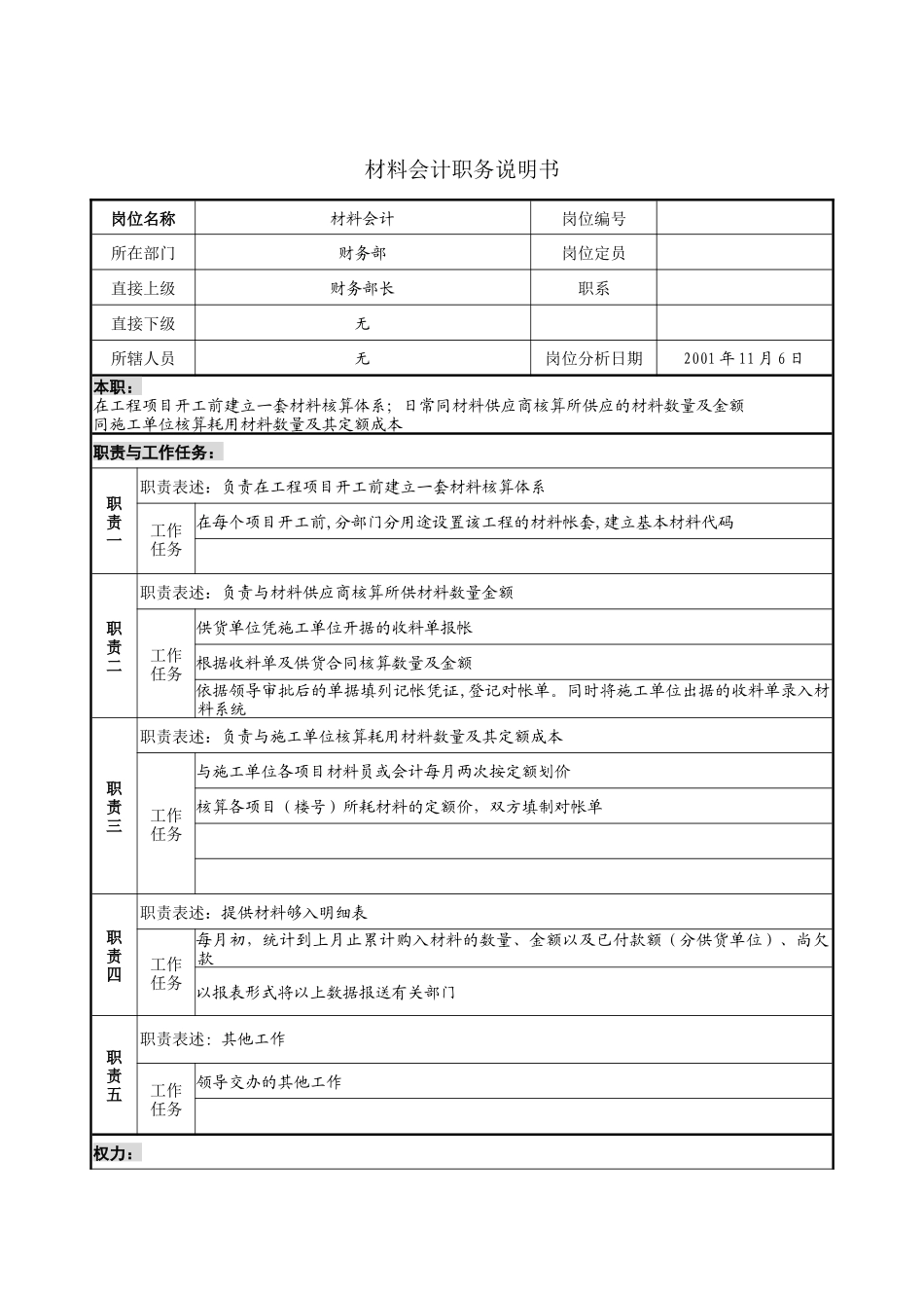 材料会计职务说明书_第1页