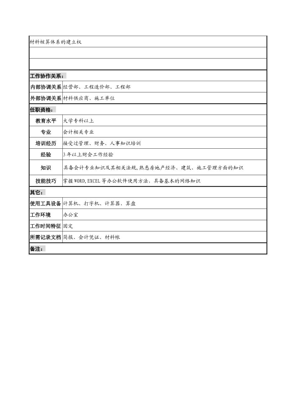 材料会计职务说明书_第2页
