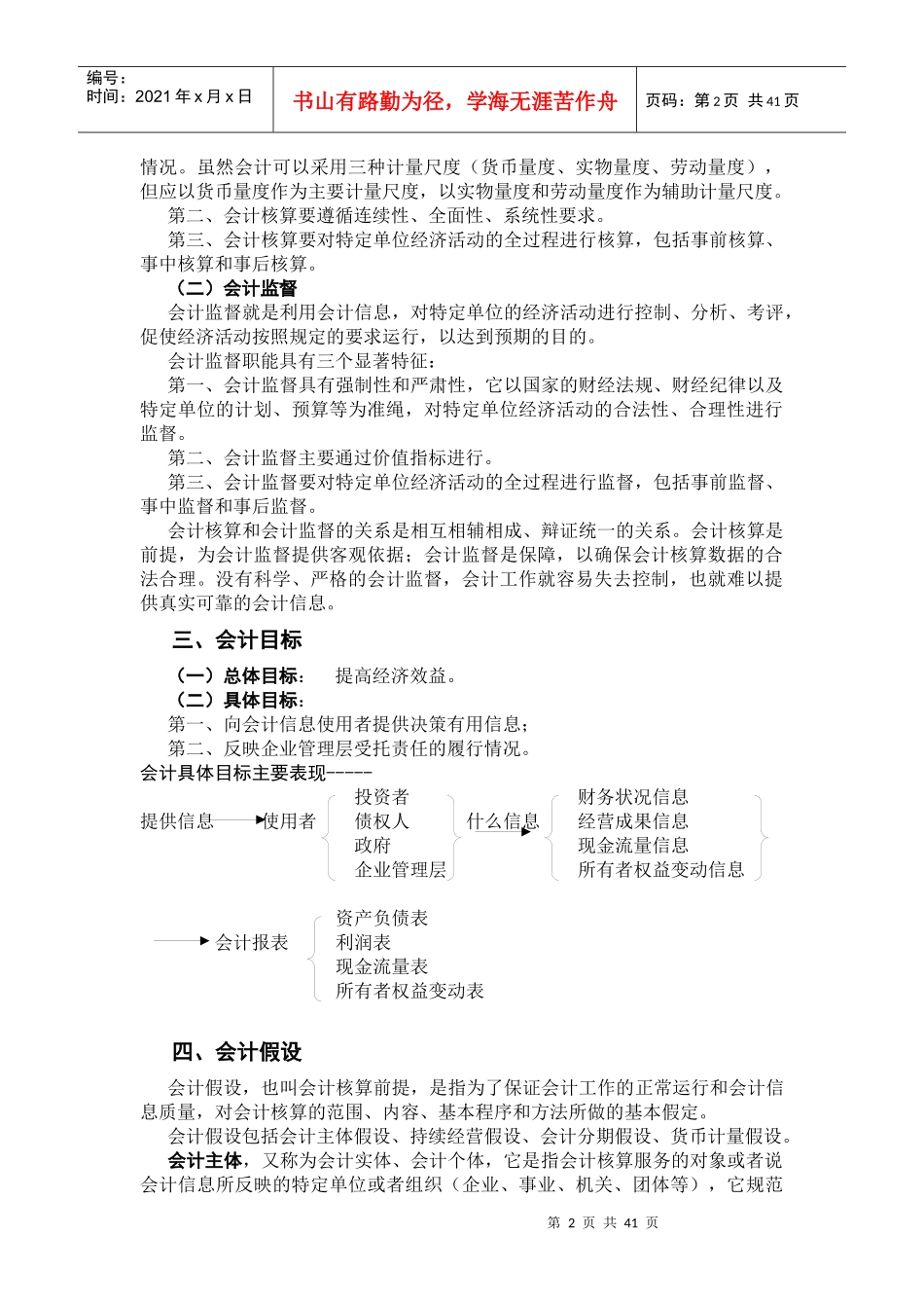 会计学基础课程各章学习内容及重难点_第2页