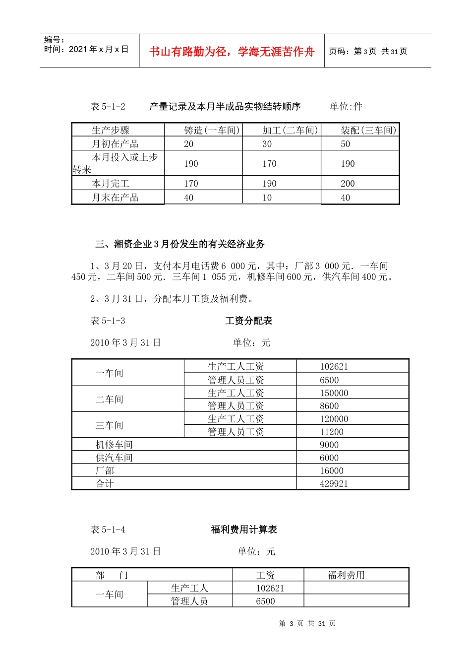 成本会计分步法实训资料_第3页