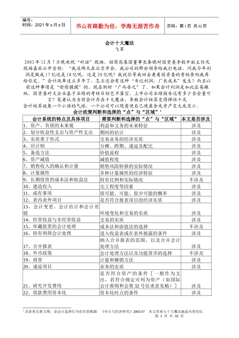 会计十大魔法解读_第1页