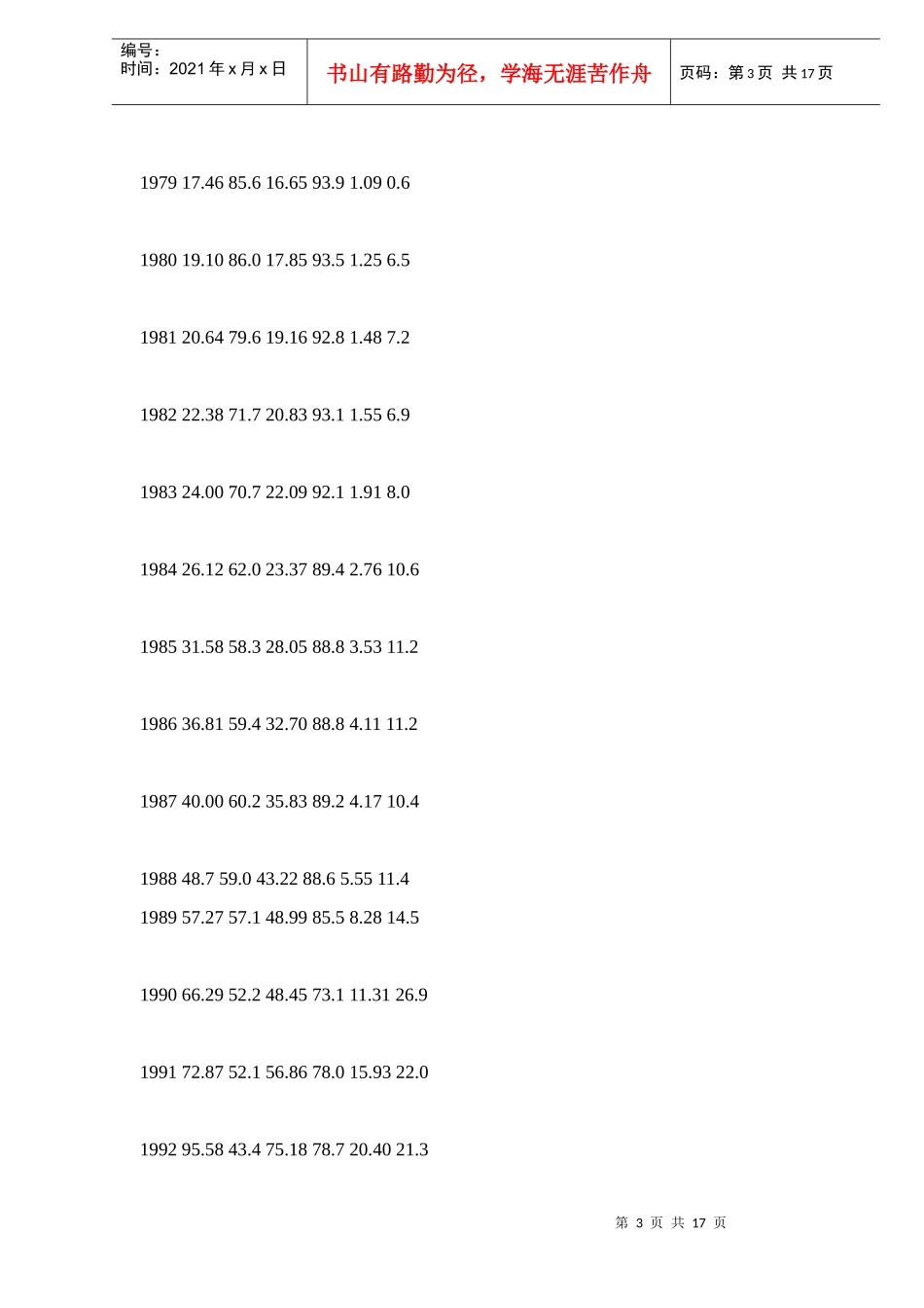 消费及其与经济增长关系分析doc16_第3页