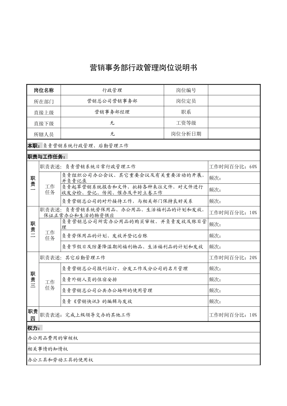 奥康集团营销事务部行政管理岗位说明书_第1页