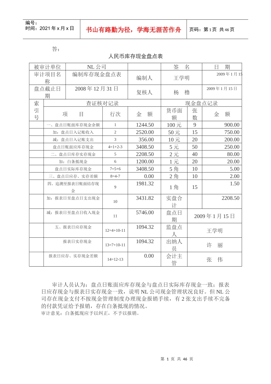 人民币库存现金管理及财务会计盘点表_第1页