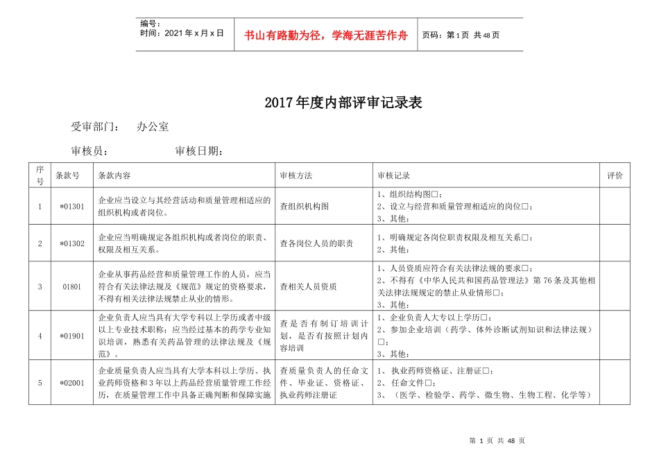 年度质量体系内审记录表_第1页
