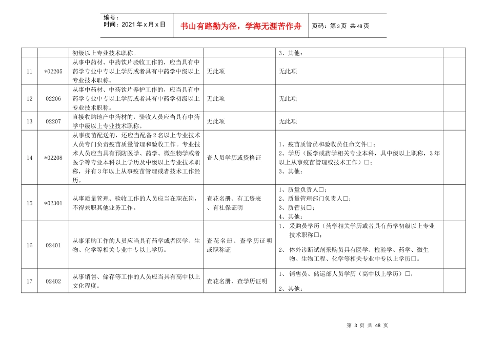 年度质量体系内审记录表_第3页