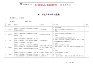 年度质量体系内审记录表