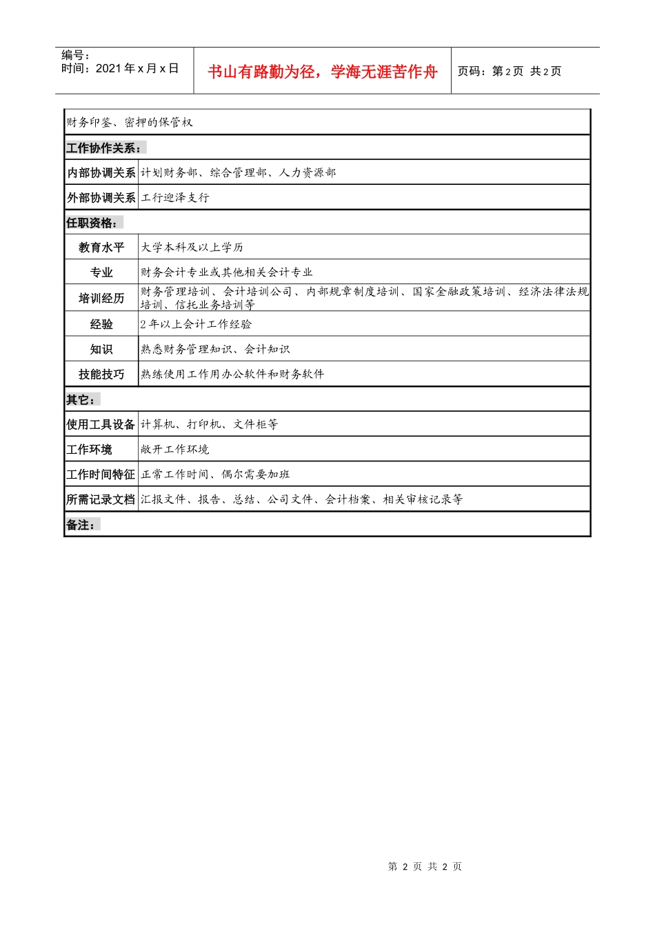 营业部复核会计职务说明书._第2页