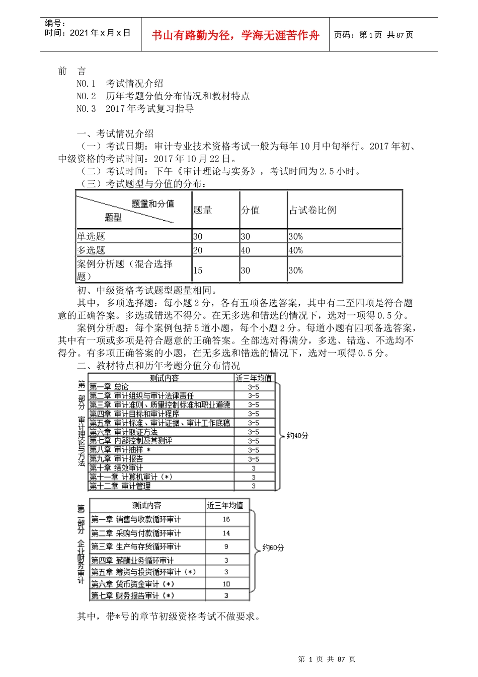 审计理论与实务_第1页