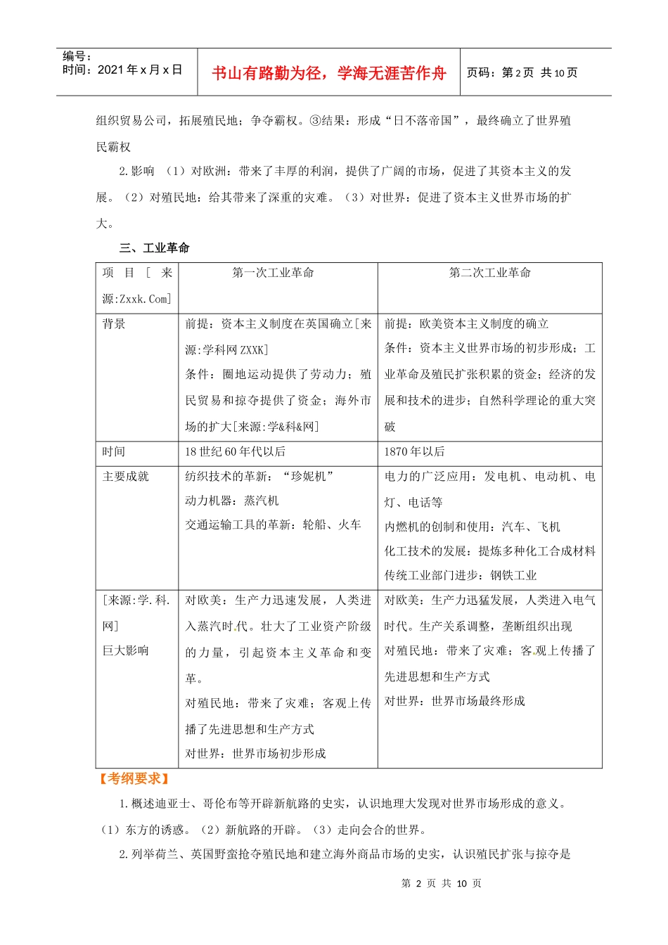 论工业文明的兴起和资本主义世界市场的形成_第2页